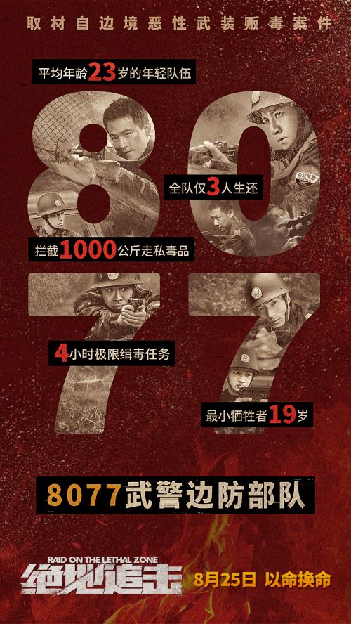 《绝地追击》曝终极预告开启预售 年轻武警边防战士舍命剿毒引泪目